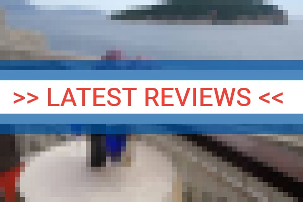 www.abjanic.com - check out latest independent reviews
