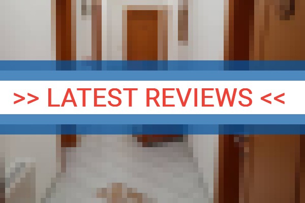 www.actagrupa.hr - check out latest independent reviews
