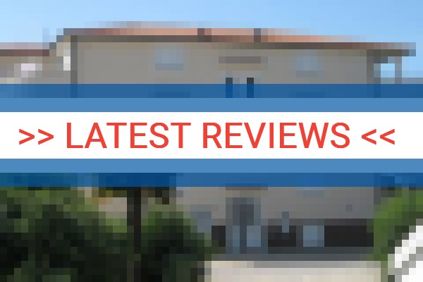 www.alba-nova.com - check out latest independent reviews