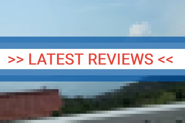 www.apartmanimakarskarivijera.com - check out latest independent reviews