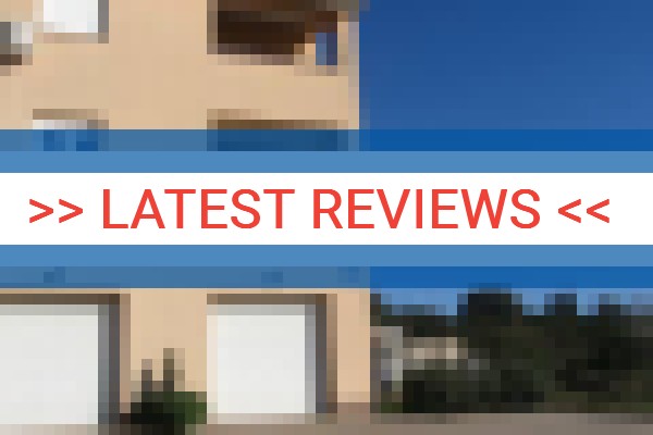 www.apartment-simic.de - check out latest independent reviews