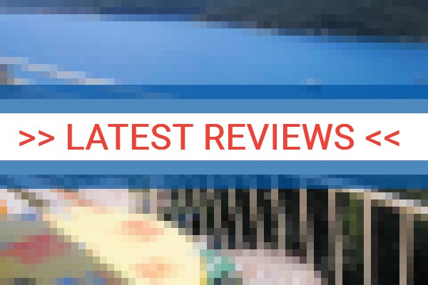 www.apartments-norma.com - check out latest independent reviews