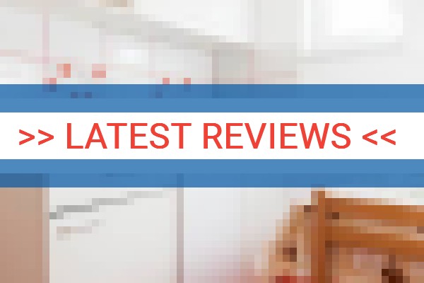 www.apartmentskarlo.com - check out latest independent reviews