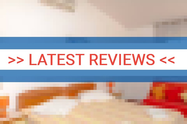 www.brela-relax.com - check out latest independent reviews