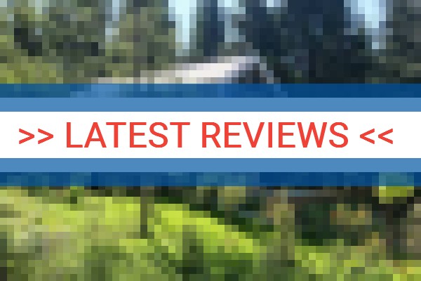 www.casanube.hr - check out latest independent reviews