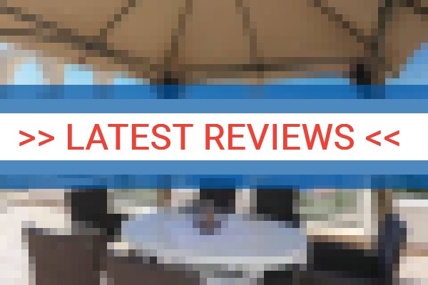 www.croatiaduce.com - check out latest independent reviews