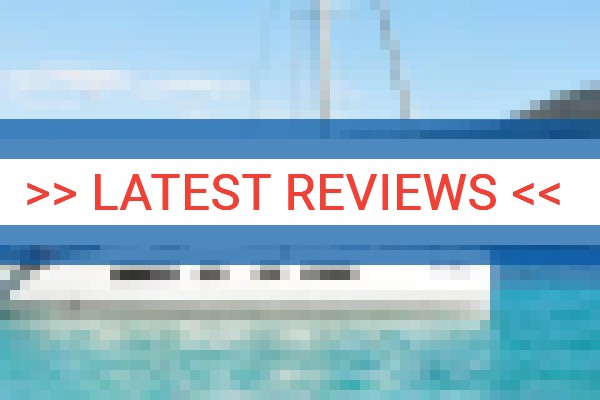 www.hf-dubrovnik.com - check out latest independent reviews