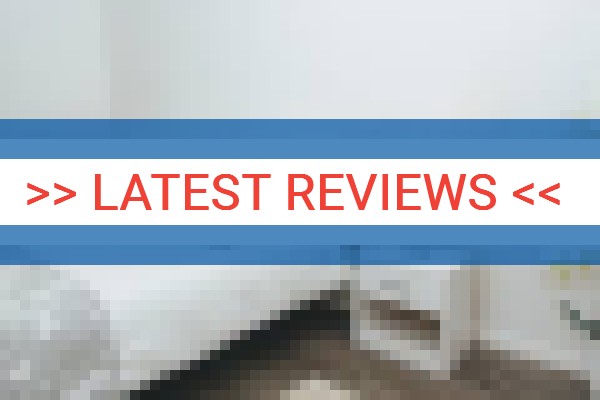 www.hostel-globo.com - check out latest independent reviews