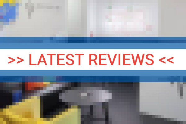 www.hostel1w.com - check out latest independent reviews