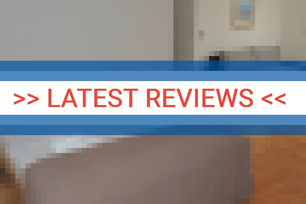 www.maliraj.hr - check out latest independent reviews