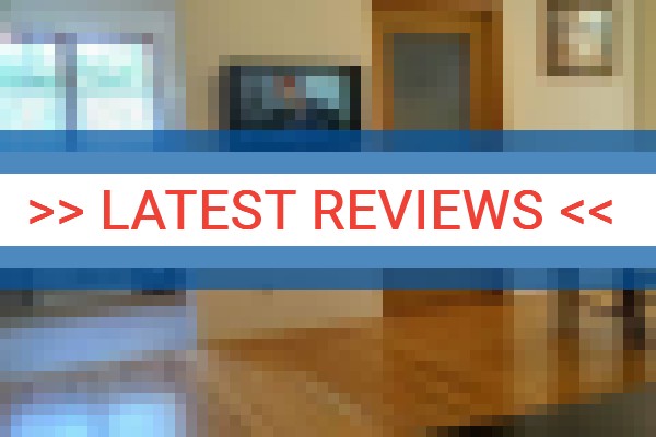 www.min-aquila.hr - check out latest independent reviews