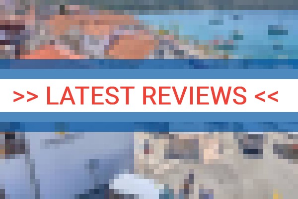 www.mincheta-primosten.com - check out latest independent reviews