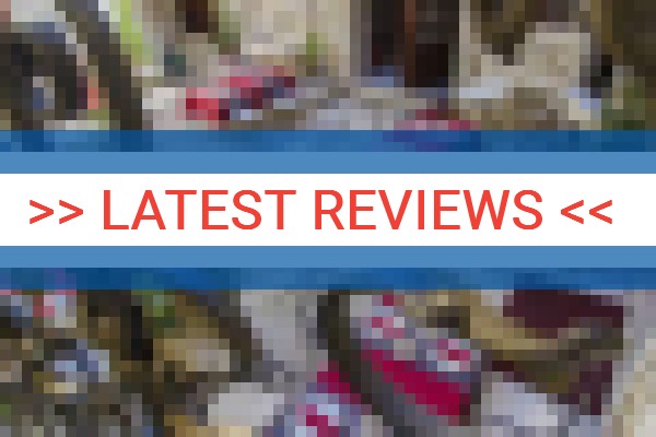 www.palace-derossi.com - check out latest independent reviews