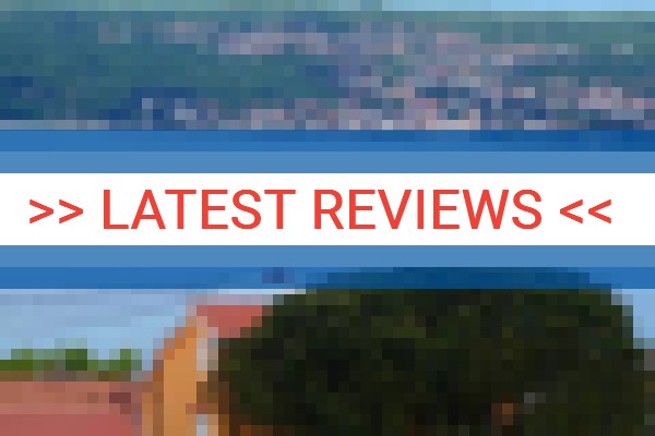 www.pension-fredy.de - check out latest independent reviews
