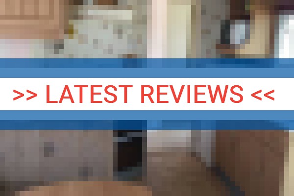 www.planik.hr - check out latest independent reviews