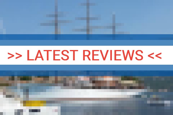www.rezidencecastello.com - check out latest independent reviews