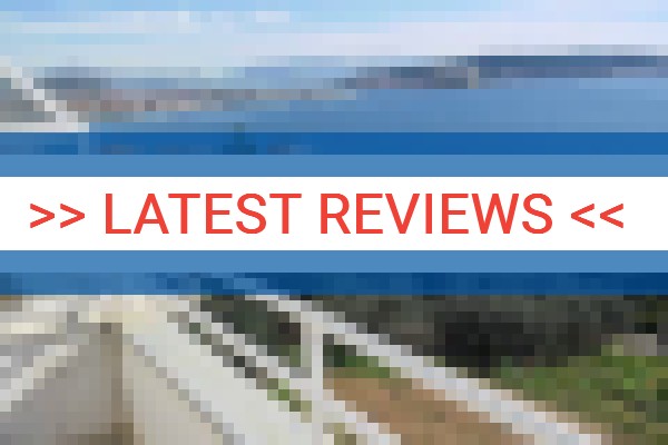 www.roomsandapartmentskurtovic.com - check out latest independent reviews