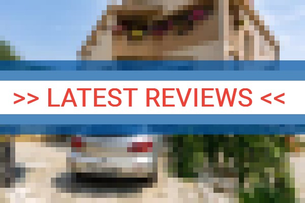 www.sobegora.com - check out latest independent reviews
