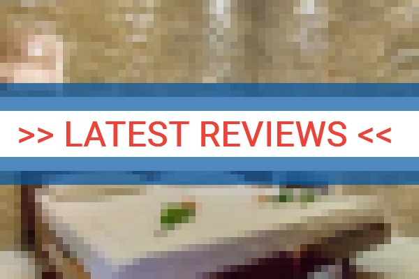 www.studiosbaliclux.com - check out latest independent reviews