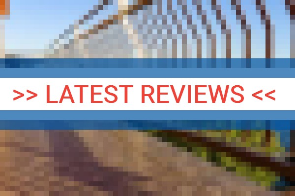 www.szallas.hu - check out latest independent reviews