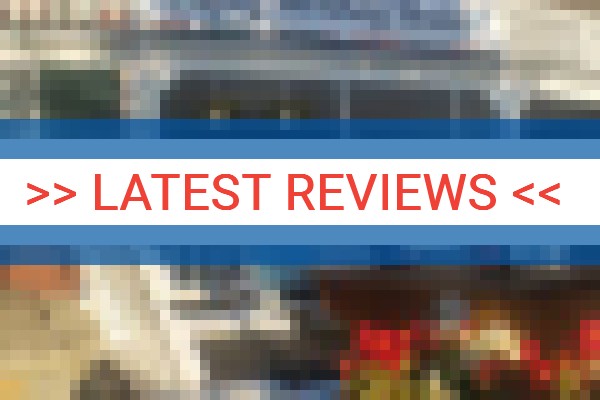 www.themonkeytroophostels.com - check out latest independent reviews