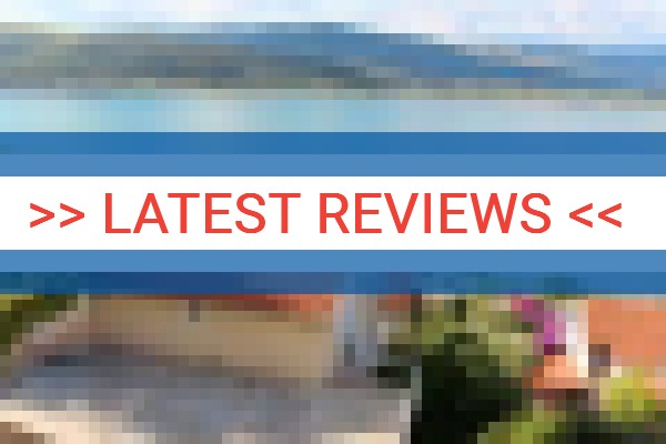 www.trogir.biz - check out latest independent reviews