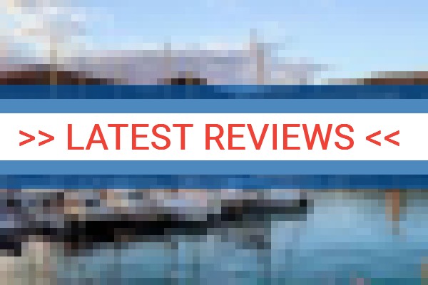 www.trogirapartment.com - check out latest independent reviews