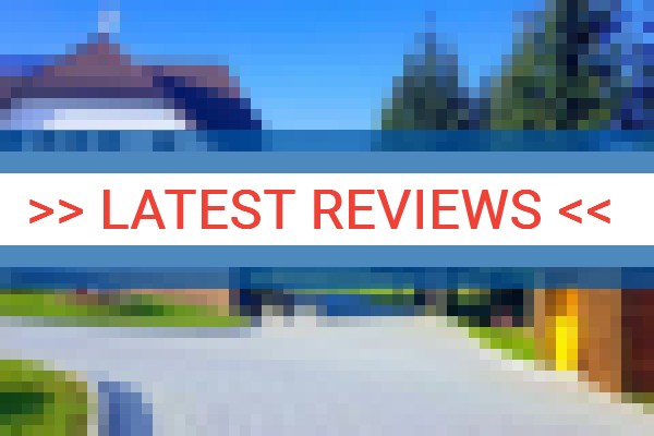 www.vila-angy.com - check out latest independent reviews