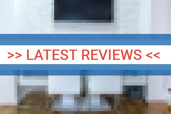 www.villa-mmm.com - check out latest independent reviews