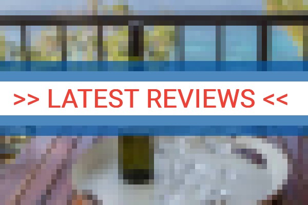 www.villa-podborom.com - check out latest independent reviews