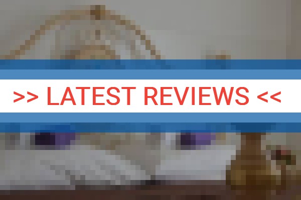 www.villalancafazana.com - check out latest independent reviews