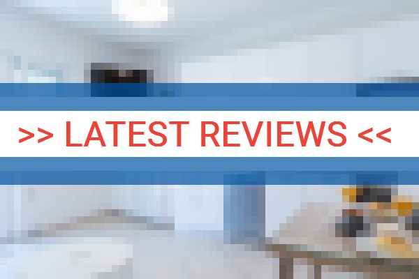 www.villaludubrovnik.com - check out latest independent reviews