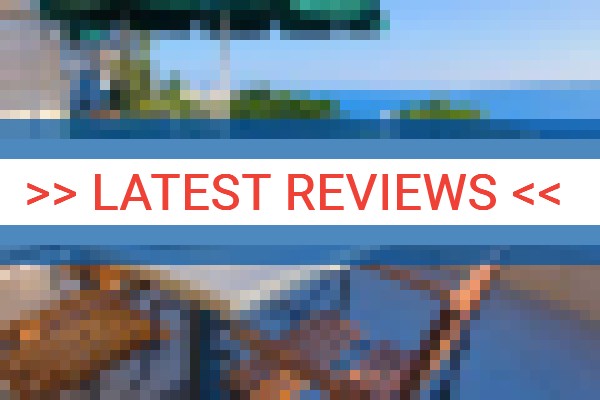 www.villamedic-brela.com - check out latest independent reviews